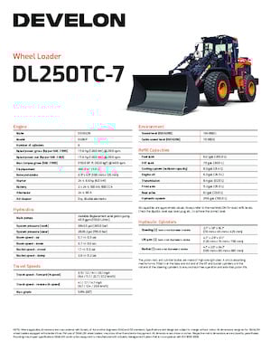 Wheel Loaders Develon DL250TC-7