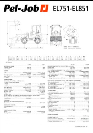Wheel Loaders Pel-Job EL 751