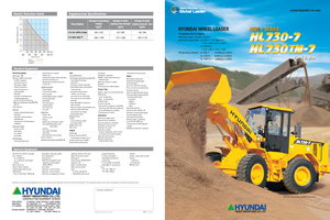 Tekerlekli yükleyiciler Hyundai HL 730 TM 7