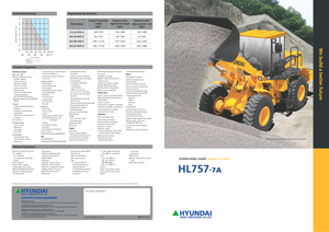 Tekerlekli yükleyiciler Hyundai HL 757-7A