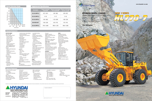 Wheel Loaders Hyundai HL 770-7
