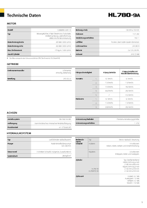 Wheel Loaders Hyundai HL 780-9 A