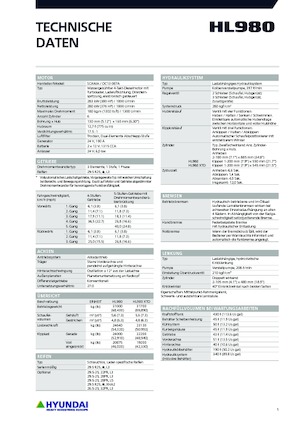 Tekerlekli yükleyiciler Hyundai HL980XT