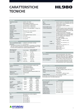 Wheel Loaders Hyundai HL980XT