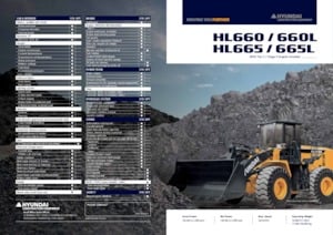Wheel Loaders Hyundai HL665L