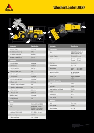 Wheel Loaders SDLG L968F