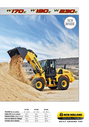 Wheel Loaders New Holland W170C LR