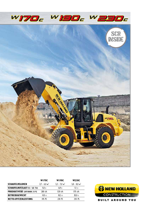 Wheel Loaders New Holland W170C LR