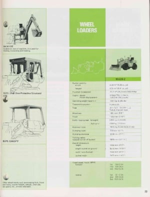 Tekerlekli yükleyiciler Komatsu W 90-3