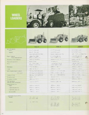 Wheel Loaders Komatsu W 260-1