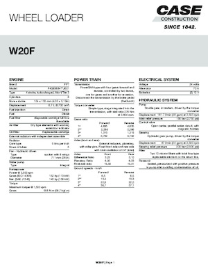 Wheel Loaders Case W20F