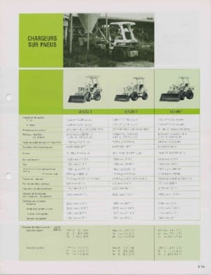 Wheel Loaders Komatsu WA 20-1