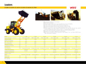 Wheel Loaders YTO ZL75H