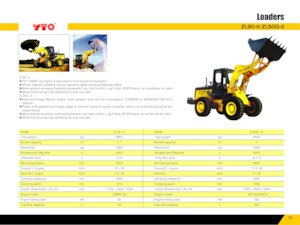 Wheel Loaders YTO ZL50D-II