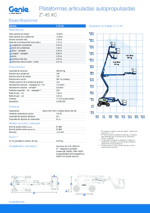 Tekerlekli Mafsall Bomlu Asansörler Genie Z™-45 XC