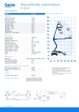 Wheeled Articulating Boom Lifts Genie Z™-45 XC