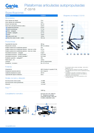 Wheeled Articulating Boom Lifts Genie Z-33/18