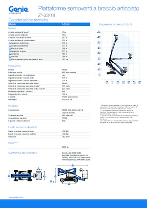 Wheeled Articulating Boom Lifts Genie Z-33/18