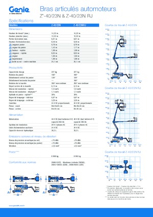 Wheeled Articulating Boom Lifts Genie Z-40/23N