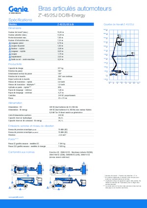 Wheeled Articulating Boom Lifts Genie Z-45/25J DC