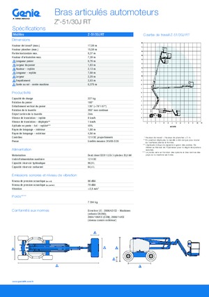Wheeled Articulating Boom Lifts Genie Z51/30J RT