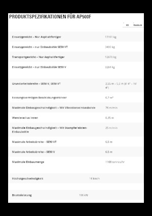 Wheeled Asphalt Pavers Caterpillar AP500F