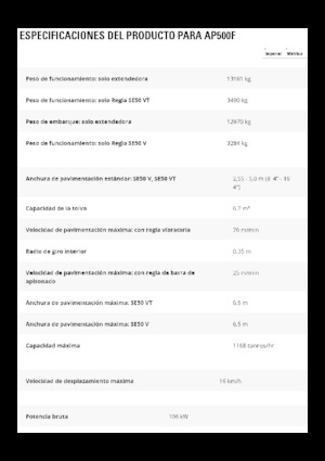 Wheeled Asphalt Pavers Caterpillar AP500F