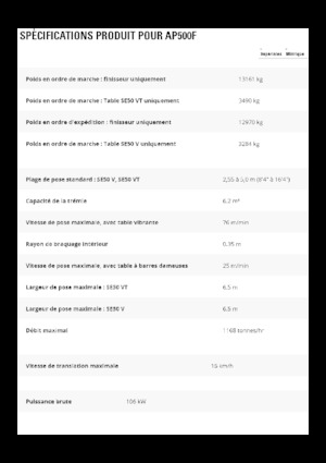 Wheeled Asphalt Pavers Caterpillar AP500F