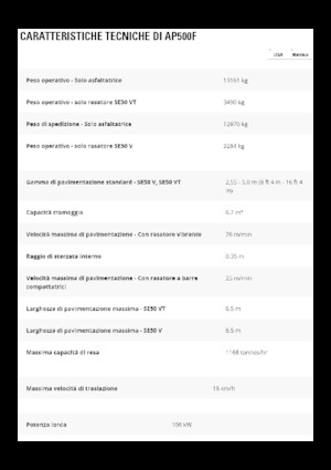 Wheeled Asphalt Pavers Caterpillar AP500F