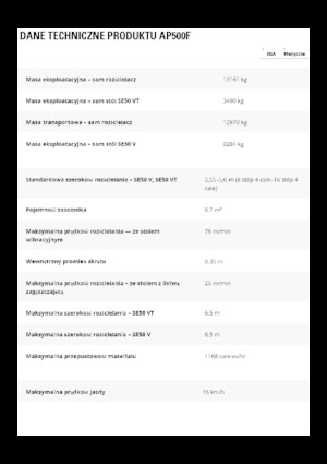 Wheeled Asphalt Pavers Caterpillar AP500F