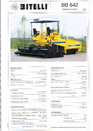 Tekerlekli asfalt parkeleri Bitelli BB 642 RB E274