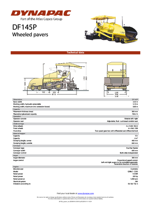 Wheeled Asphalt Pavers Dynapac DF 145 P