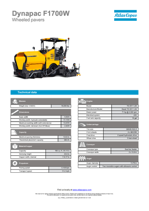 Wheeled Asphalt Pavers Dynapac F 1700 W