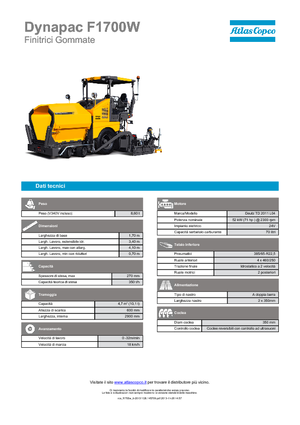 Wheeled Asphalt Pavers Dynapac F 1700 W