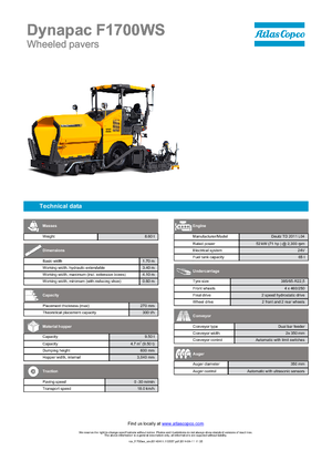 Wheeled Asphalt Pavers Dynapac F 1700 WS