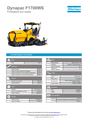 Wheeled Asphalt Pavers Dynapac F 1700 WS