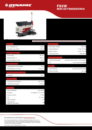 Wheeled Asphalt Pavers Dynapac F80W
