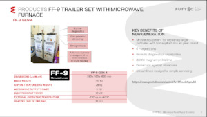 Wheeled Asphalt Pavers Futtec FF‑9