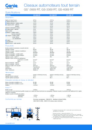 Wheeled scissor lifts Genie GS-3369 RT