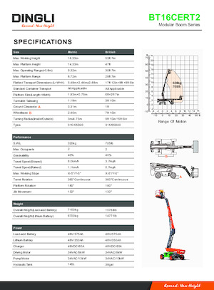 Tekerlekli Teleskopik Bomlu Vinçler Dingli BT16CERT2