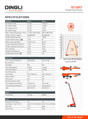 Tekerlekli Teleskopik Bomlu Vinçler Dingli BT36RT
