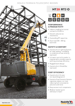 Wheeled Telescopic Boom Lifts Haulotte HT28 RTJ O
