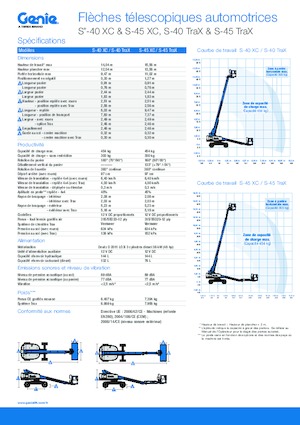 Wheeled Telescopic Boom Lifts Genie S-40 XC