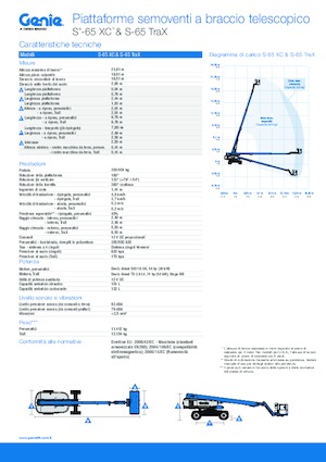 Wheeled Telescopic Boom Lifts Genie S-65 XC