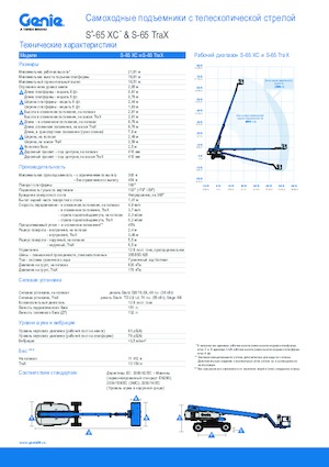 Wheeled Telescopic Boom Lifts Genie S-65 XC