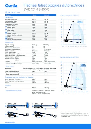 Wheeled Telescopic Boom Lifts Genie S-85 XC