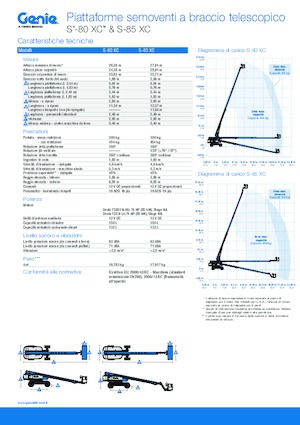 Wheeled Telescopic Boom Lifts Genie S-85 XC