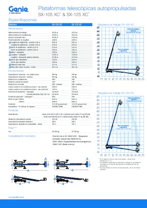 Wheeled Telescopic Boom Lifts Genie SX-125 XC