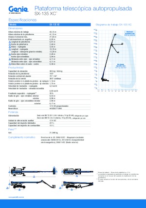 Wheeled Telescopic Boom Lifts Genie SX-135 XC