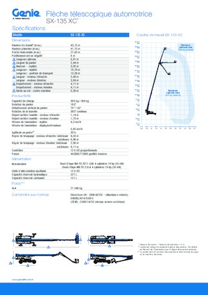Wheeled Telescopic Boom Lifts Genie SX-135 XC